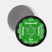 Herzchakra  magnet (Vorderseite/Rückseite)