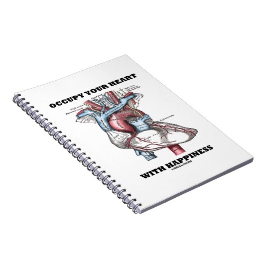Herzensberuhigung (anatomisch) notizblock (Rechte Seite)