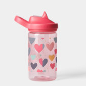 Herzenslust Trinkflasche (rechts)