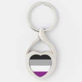 Herzförmiger Schlüsselanhänger der asexuellen Flag (Vorderseite)