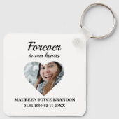 Herzgeformtes Foto für immer in unseren Herzen Schlüsselanhänger (Rückseite)