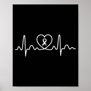 Herzgesundheit Herzkrankheit Bewusstsein Herzschla Poster