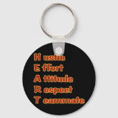 Herzkette Schlüsselanhänger (Vorderseite)