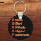 Herzkette Schlüsselanhänger (Vorderseite)