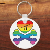 Herzklopfen und Knochen. Schlüsselanhänger (Vorderseite)