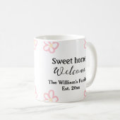 Herzlich willkommen auf der Zuhause! Text Kaffeetasse (VorderseiteRechts)