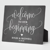 Herzlich Willkommen bei unserem Beginnend bearbeit Fotoplatte (Seite)