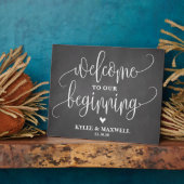 Herzlich Willkommen bei unserem Beginnend bearbeit Fotoplatte (Seite)