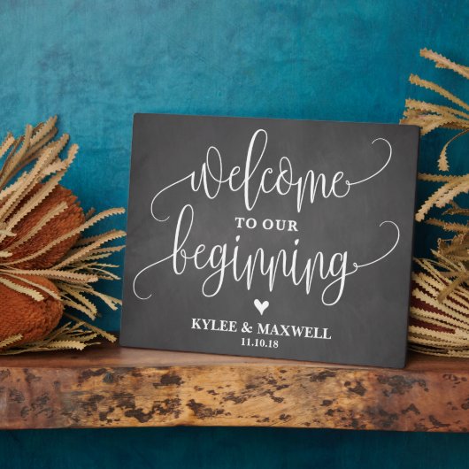 Herzlich Willkommen bei unserem Beginnend bearbeit Fotoplatte (Seite)