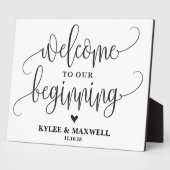 Herzlich Willkommen bei unserem Beginnend bearbeit Fotoplatte (Seite)