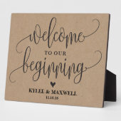 Herzlich Willkommen bei unserem Beginnend bearbeit Fotoplatte (Seite)