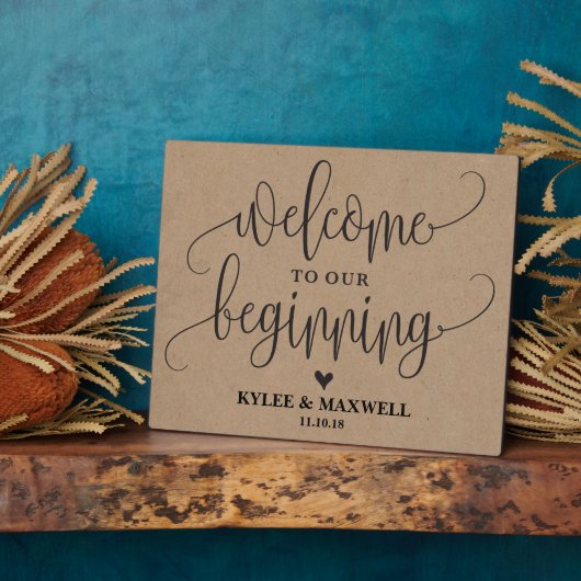 Herzlich Willkommen bei unserem Beginnend bearbeit Fotoplatte (Seite)