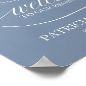 Herzlich willkommen bei unserem Beginnend Dusty Bl Poster (Ecke)