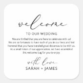 Herzlich willkommen bei unserem Begrüßungstablett Quadratischer Aufkleber (Vorderseite)