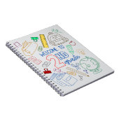 Herzlich willkommen im 2. Klasse Notebook zurück i Notizblock (Rechte Seite)