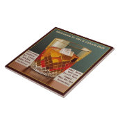 Herzlich willkommen im 5-Uhr Club Mid Century Desi Fliese (Seite)