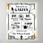 Herzlich Willkommen in unserem Gartenangebot Wasse Poster (Vorne)