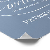 Herzlich Willkommen in unserem glücklichen Ever Af Poster (Ecke)