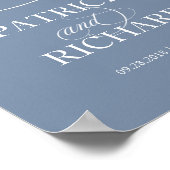 Herzlich willkommen zu unseren Anfängen | Dusty Bl Poster (Ecke)