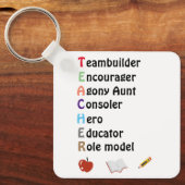 Herzlichen Dank der Akrotiklehrerin Schlüsselanhänger (Vorderseite)