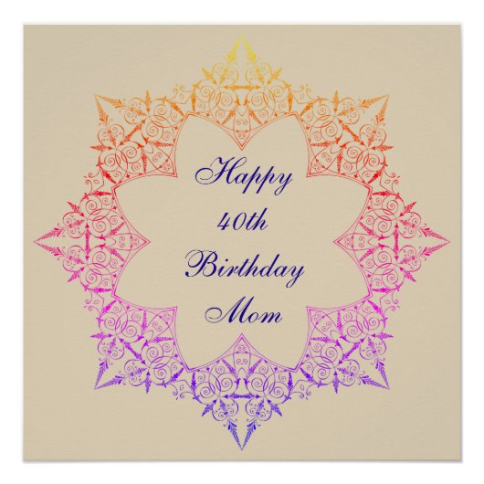 Herzlichen Glückwunsch 40. Geburtstagsfeier Mama Poster (Vorderseite)