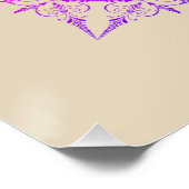 Herzlichen Glückwunsch 40. Geburtstagsfeier Mama Poster (Ecke)