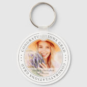 Herzlichen Glückwunsch Grad Modernes, schlichtes F Schlüsselanhänger (Vorderseite)