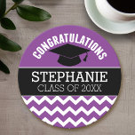 Herzlichen Glückwunsch Graduate - Lila Schwarzer A Runder Pappuntersetzer<br><div class="desc">Fügen Sie 2018,  2019 oder jedes Jahr,  um dieses skurrile Design zu personalisieren. Dieses kann für jeden Absolventen - Gymnasium,  Uni,  Graduiertenschule,  Meditationsschule oder sogar Fachschule - genutzt werden.</div>