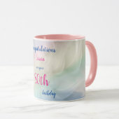 Herzlichen Glückwunsch zum 80. Geburtstag Tasse (VorderseiteRechts)