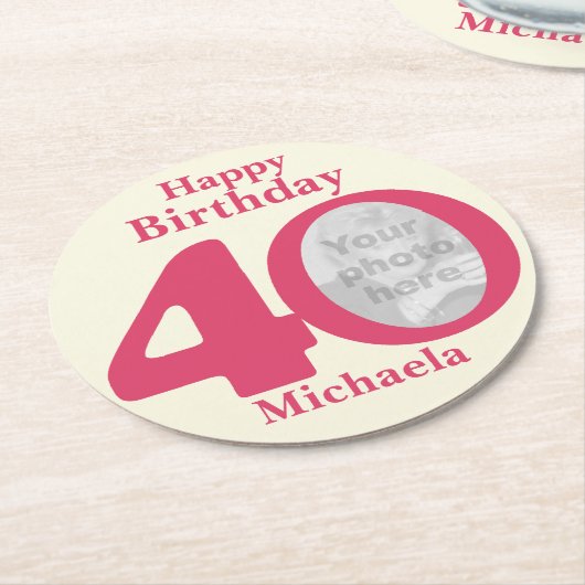 Herzlichen Glückwunsch zum Geburtstag, 40 Unterset Runder Pappuntersetzer (Angewinkelt)