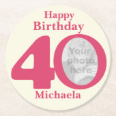 Herzlichen Glückwunsch zum Geburtstag, 40 Unterset Runder Pappuntersetzer (Vorderseite)