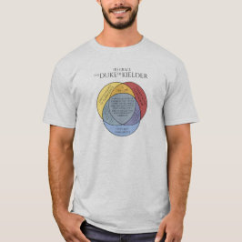 Herzog von Kielder Venn Männer-T - Shirt