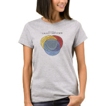Herzog von Kielder Venn T - Shirt