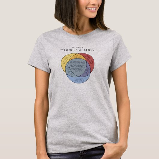 Herzog von Kielder Venn T - Shirt (Vorderseite)