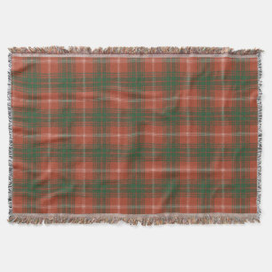 Herzog von Rothesay A Original Scottish Tartan Decke