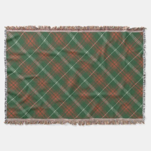 Herzog von Rothesay Jagd Original Scottish Tartan Decke (Vorderseite)