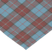 Herzogin von Kent Modern Scottish Tartan Kurzer Tischläufer (Ecke)