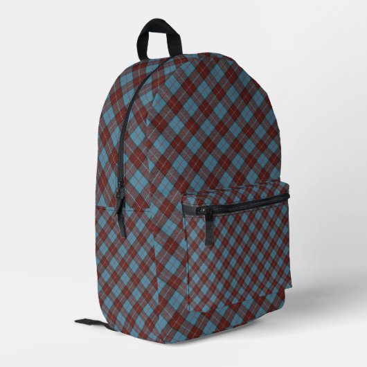 Herzogin von Kent Scottish Tartan Bedruckter Rucksack (Rückseitige Ecke links)