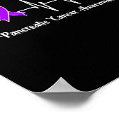 Herzschlag Bauchspeicheldrüsenkrebs Poster (Ecke)