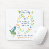 Herzschlag Der Herr segne dich Mousepad (Mit Mouse)