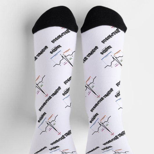 Herzschlag Inside Normal Sinus Rhythm EKG Socken (Oben)