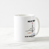 Herzschlag ist mein Modus operandi Kaffeetasse (VorderseiteRechts)