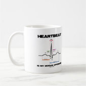 Herzschlag ist mein Modus Operandi Sinus Rhythmus Kaffeetasse (Links)