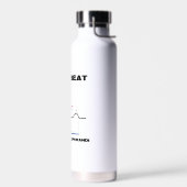 Herzschlag ist mein Modus Operandi Sinusrhythmus Trinkflasche (Links)