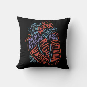 Herzspezialist Anatomie Doktor Medizinische Biolog Kissen