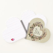 Herzstück "Blumenherz & Wilde Pilze" Herzstück Notizblock (Innenseite)