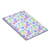 Hesperos Notizblock (Rechte Seite)