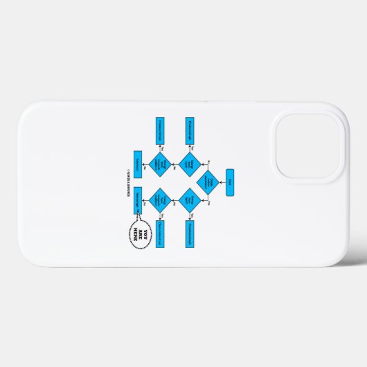 Heterotrophe Flussdiagramm Sie sind hier Biologie  Case-Mate iPhone Hülle (Rückseite (Horizontal))