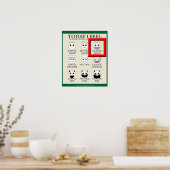 Heute fühle ich mich chaotisch gut poster (Küche)