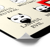 Heute fühle ich mich wie Chaos Poster (Ecke)